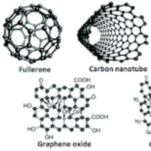 Nanotechnology for Environmental Remediation